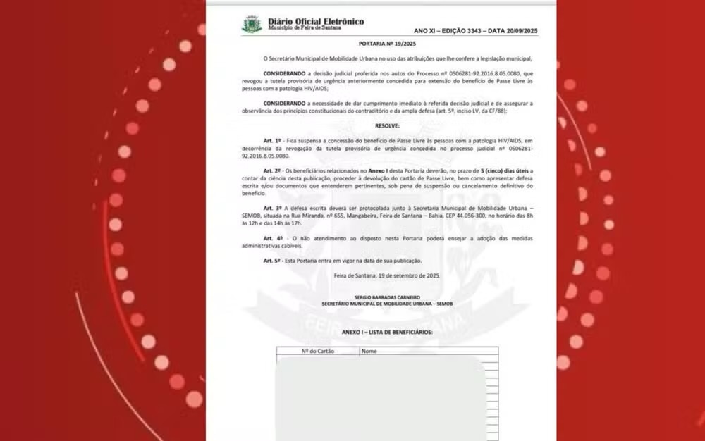 Prefeitura na Bahia publica lista com nomes de mais de 600 pessoas que vivem com HIV ao suspender benefício&nbsp;